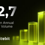 WhiteBIT’s Institutional Focus Drives Trading Volume to Record $2.7 Trillion in 2024