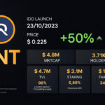 $RNT: The Token for Real Estate Tokenization